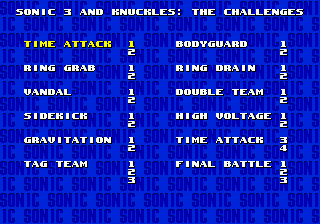 Sonic 3 & Knuckles: The Challenges